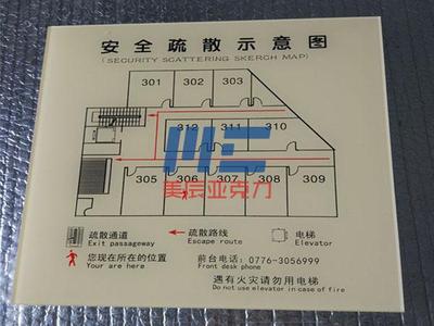 亚克力消防疏散牌